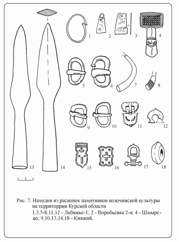 Находки из раскопок памятников колочинской культуры